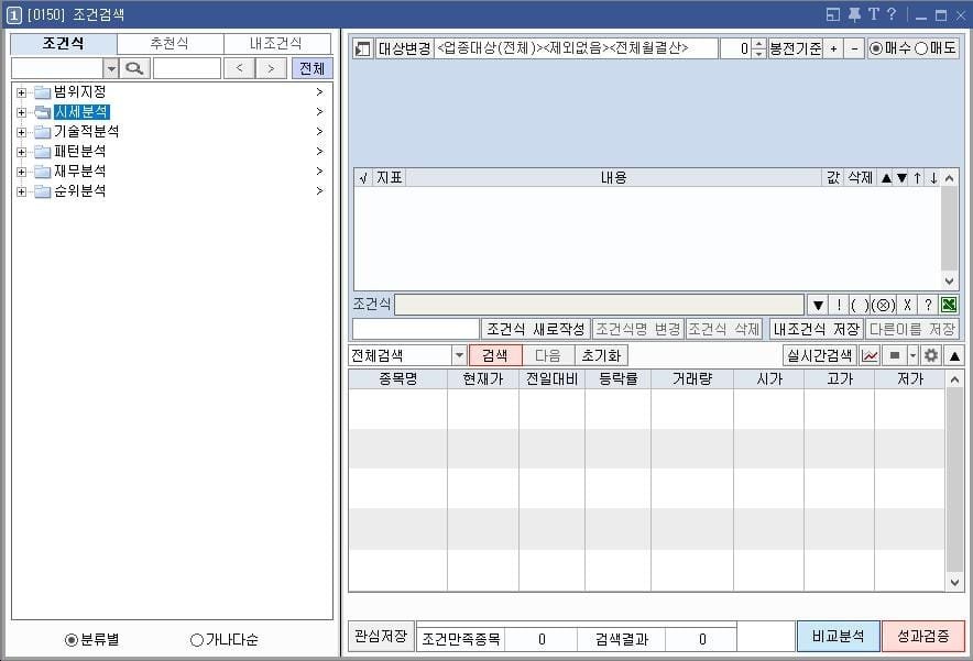 조건검색식-상승필수조건