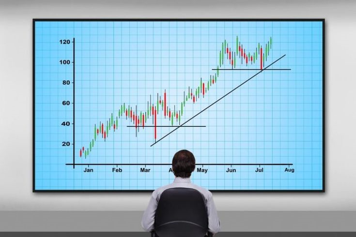 조건검색식을 활용한 주식 포트폴리오 구성법 1 조건검색식-포트폴리오-구성법