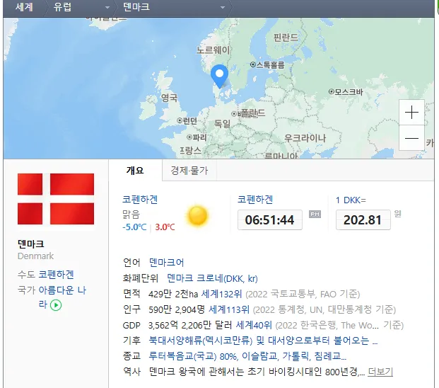 덴마크 여행 완벽 가이드: 필수 정보부터 비용 절감 팁까지! 1 덴마크-여행