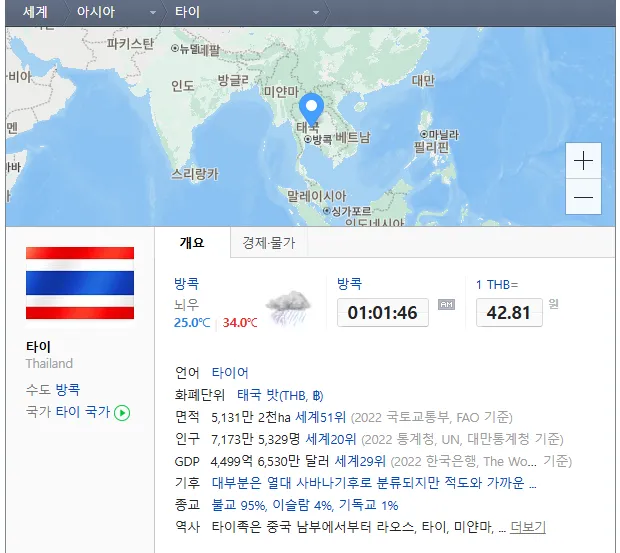 "태국 여행을 저렴하게 즐기는 9가지 꿀팁" 1 태국-여행