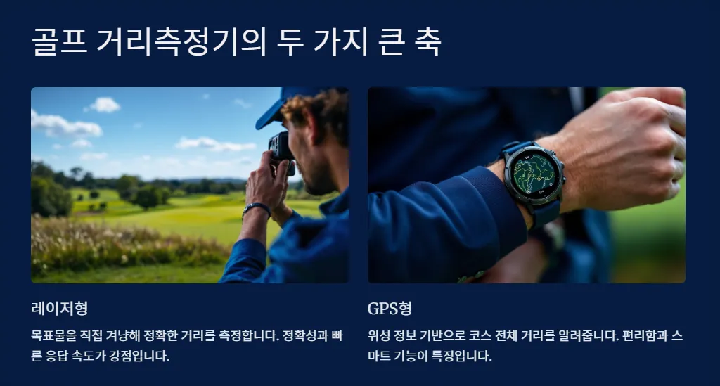 2025년 최신 골프 거리측정기 추천: 레이저형 5가지, GPS형 5가지 모델 완벽 정리 2 골프-거리측정기-구분