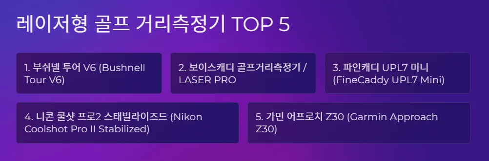 2025년 최신 골프 거리측정기 추천: 레이저형 5가지, GPS형 5가지 모델 완벽 정리 3 레이저형-골프-거리측정기