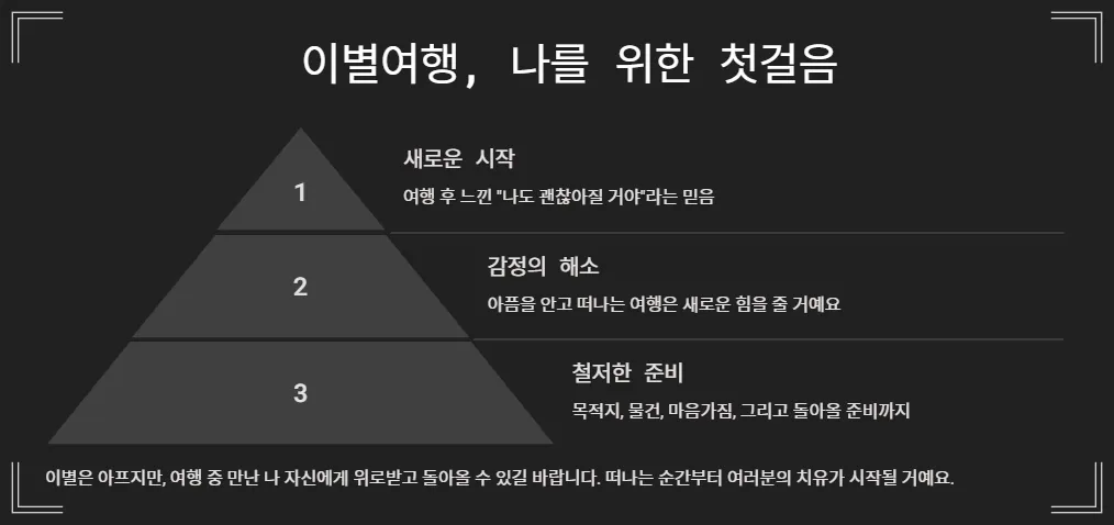 이별여행으로 떠나기 전 꼭 준비해야 할 것들 3 이별여행-이유