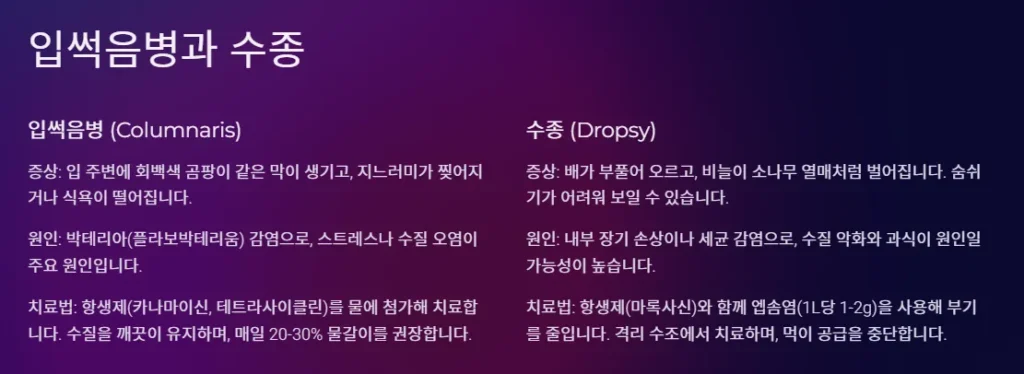 흔한 열대어 질병과 치료법: 건강한 수족관을 위한 필수 가이드 4 입썩음병과-수종