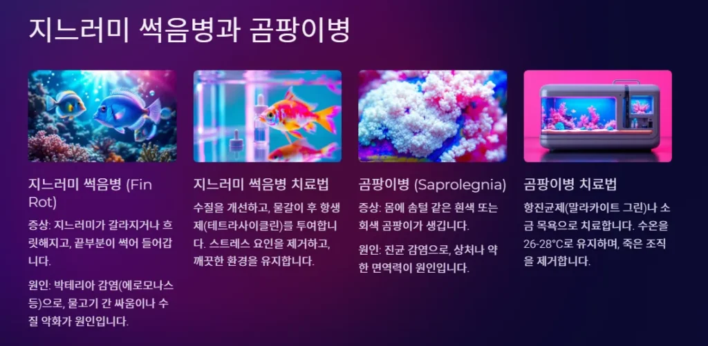 흔한 열대어 질병과 치료법: 건강한 수족관을 위한 필수 가이드 5 지느러미-썩음병과-곰팡이병