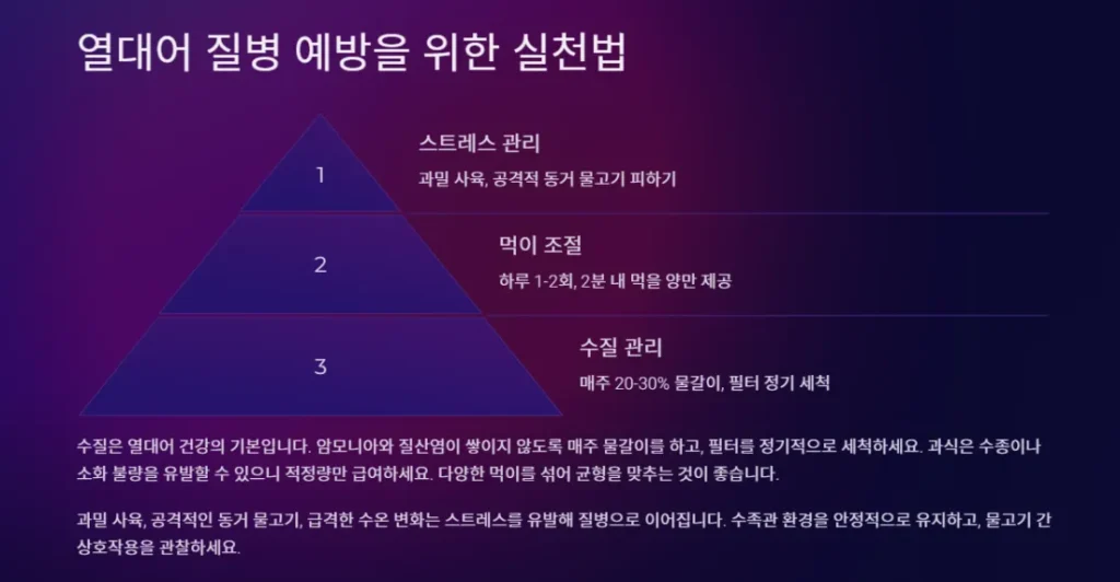 흔한 열대어 질병과 치료법: 건강한 수족관을 위한 필수 가이드 7 질병예방-실천법