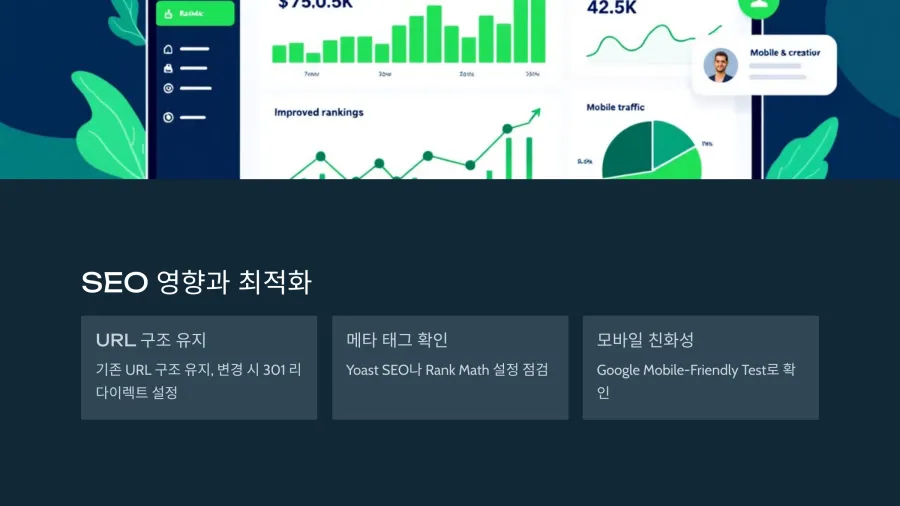 워드프레스 테마 변경 후 발생하는 문제와 해결책: 완벽한 사이트 운영을 위한 가이드 4 SEO-최적화