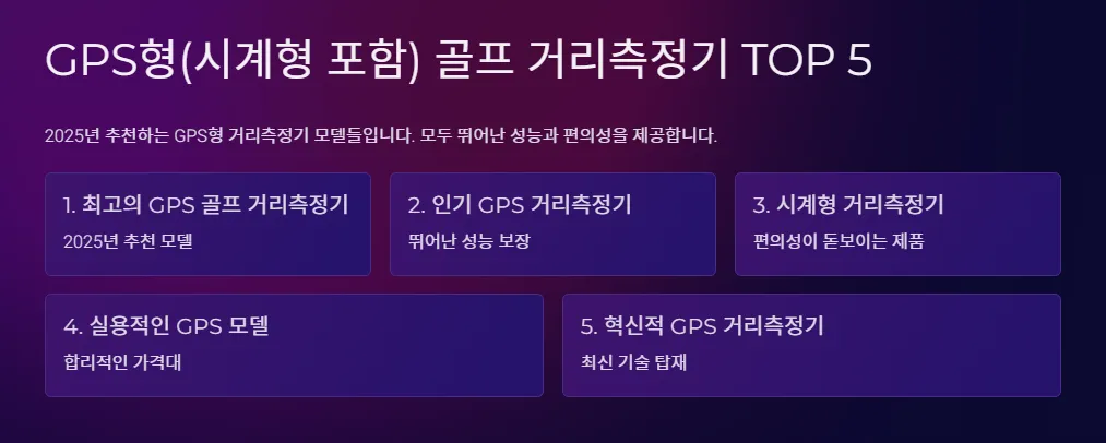 2025년 최신 골프 거리측정기 추천: 레이저형 5가지, GPS형 5가지 모델 완벽 정리 4 gps형-골프-거리측정기