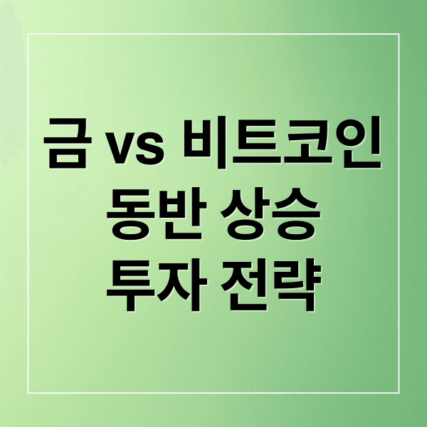 금 vs 비트코인, 동반 상승의 비밀? 투자 전략 A to Z (40자)