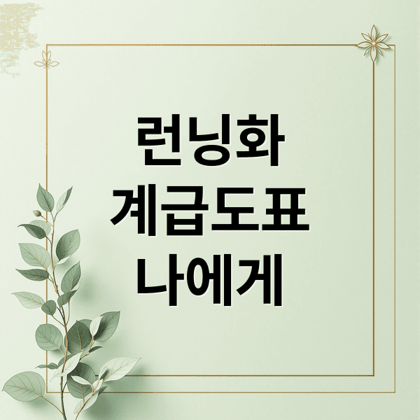 2025 런닝화 계급도: 나에게 맞는 최적의 러닝화 선택 가이드